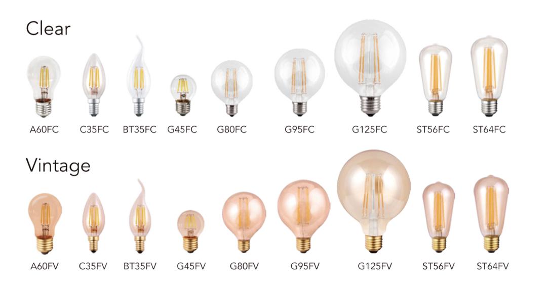 Iqsoft Software Consultants, Vattamkulam